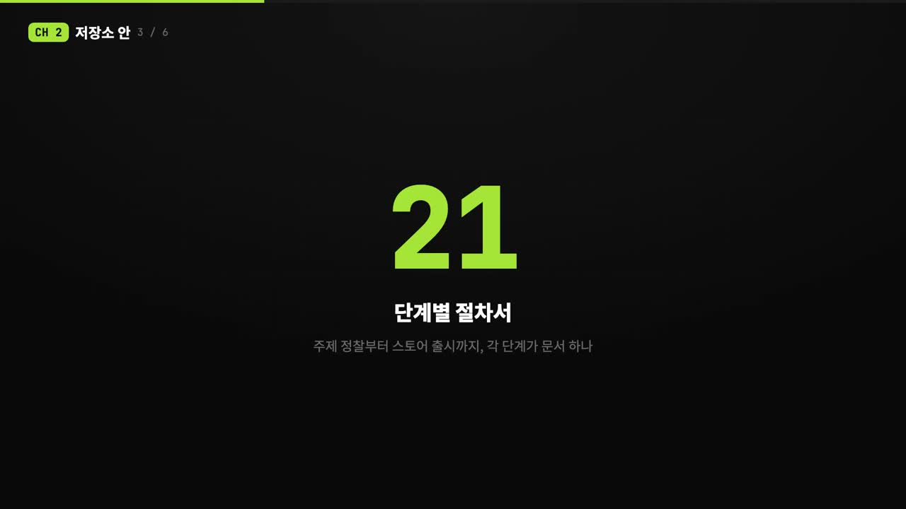 앱 공장의 첫 배포 전 여섯 단계