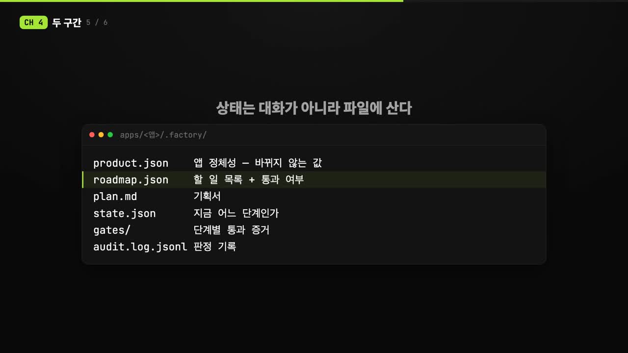 앱 공장의 단계별 상태 파일