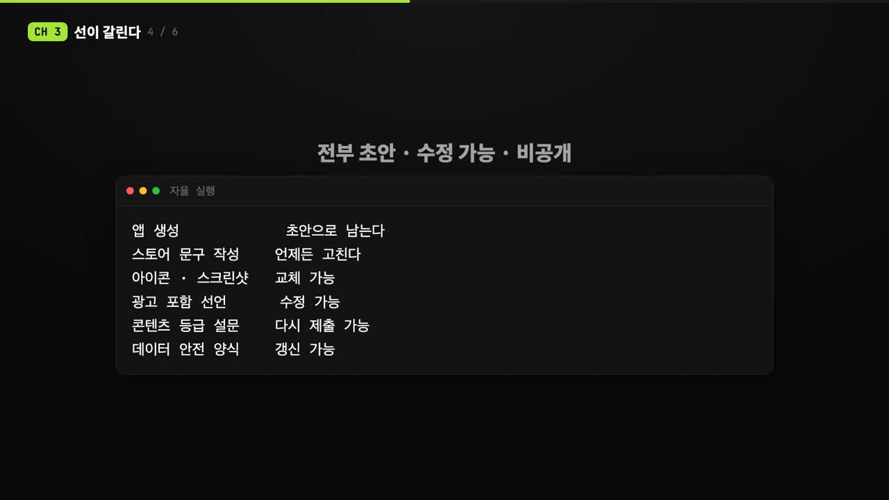 같은 콘솔 안에서도 달라지는 승인 경계