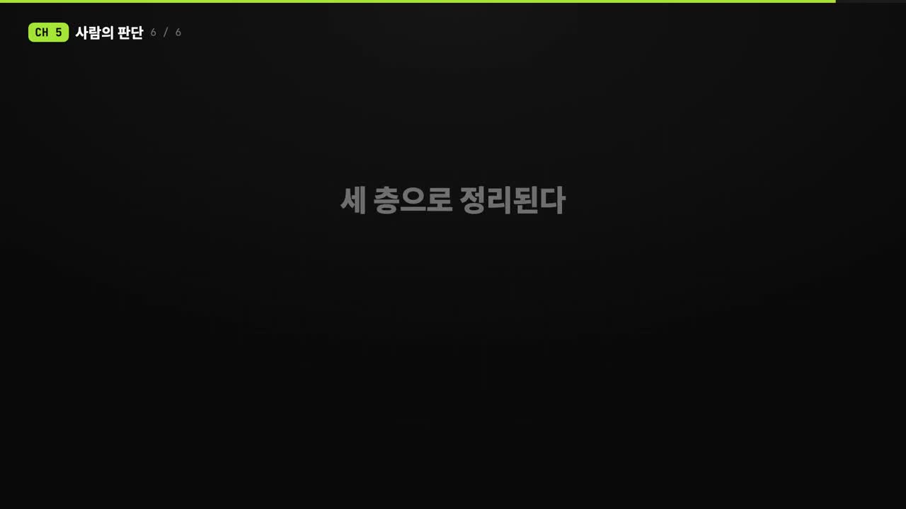 앱 공장의 세 가지 통제층
