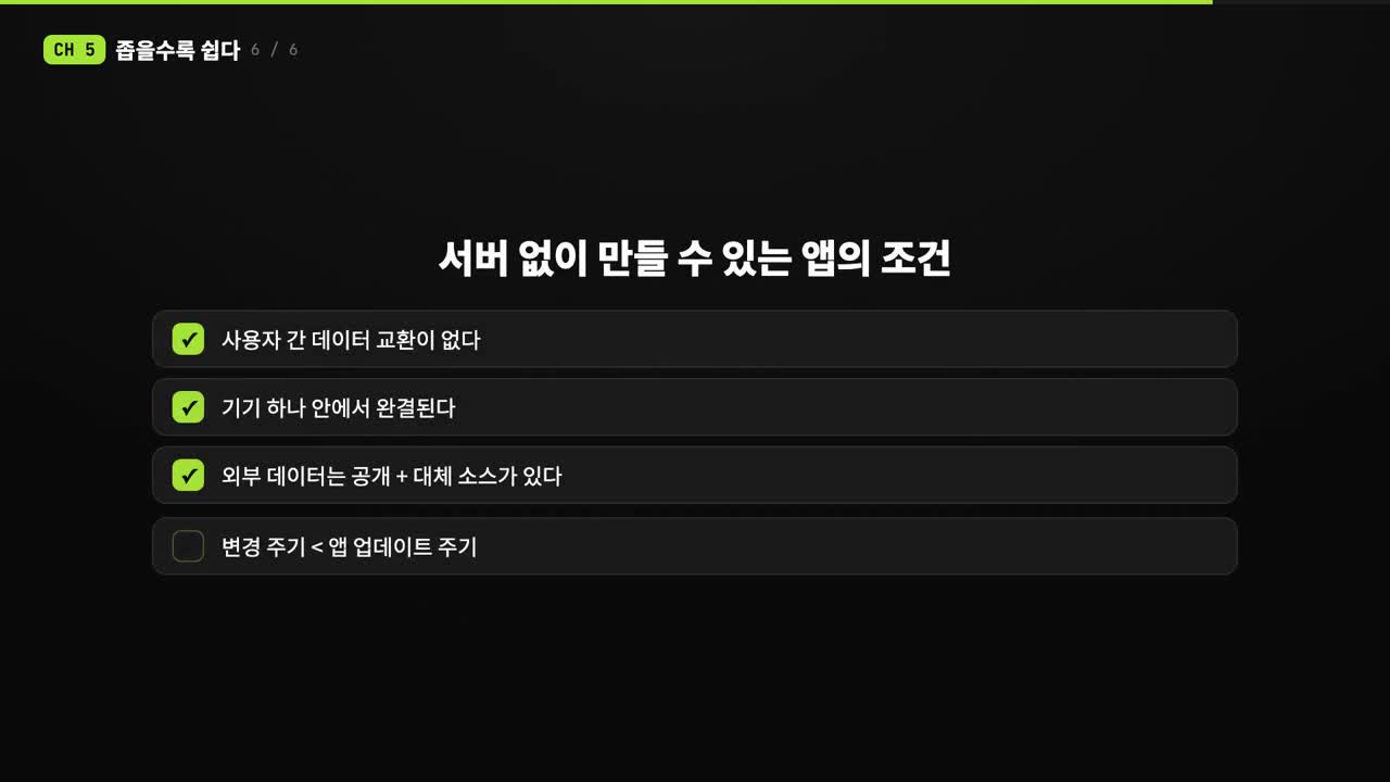서버 없이 만들 수 있는 앱의 조건