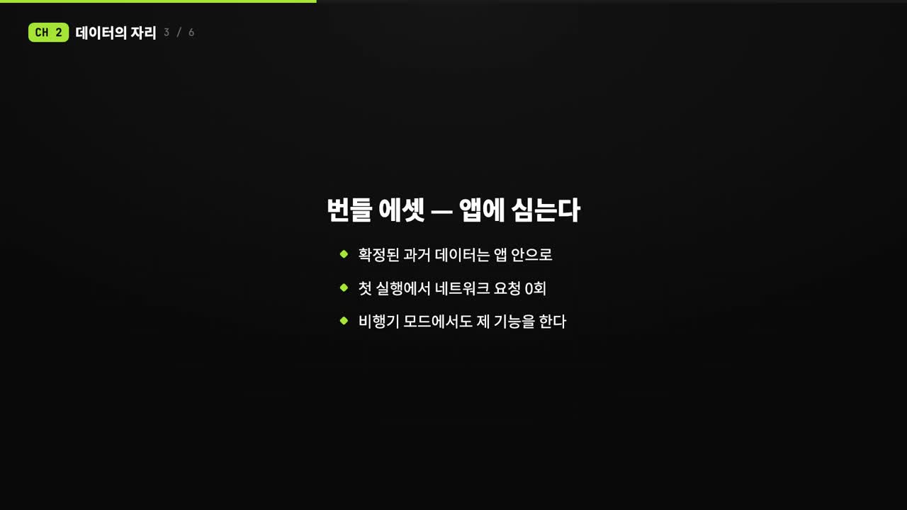 앱 공장의 세 가지 데이터 계층