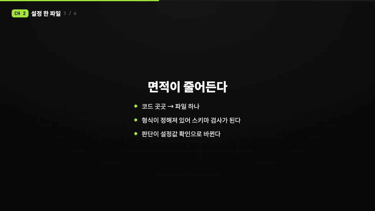 화면 코드가 사용하는 AdSlot 자리 이름