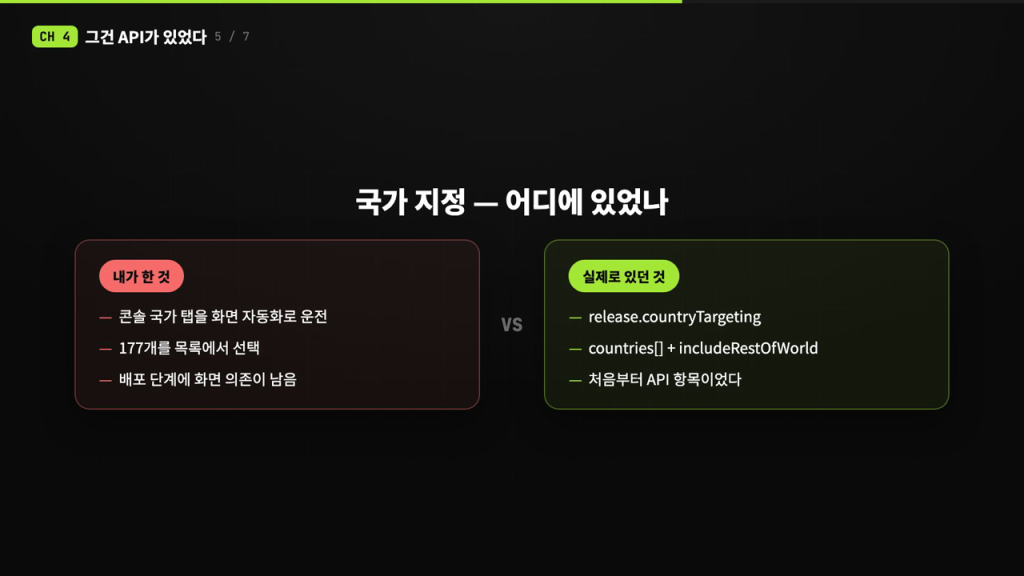 앱 공장 11화 – 콘솔을 기계가 운전하게 만들었더니, 그중 하나는 API가 있었습니다