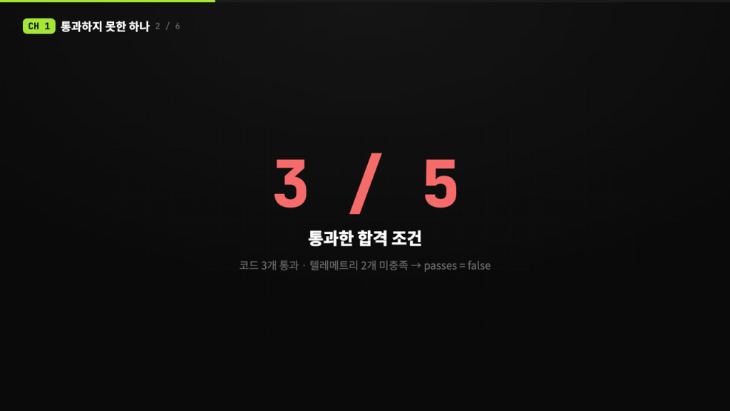 앱 공장 12화 – 코드는 전부 통과했는데 마일스톤은 통과시키지 않았습니다