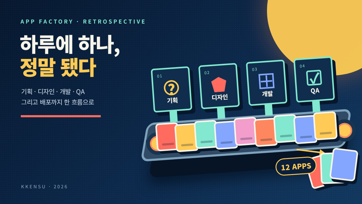 기획, 디자인, 개발, QA 네 단계를 지나 12개의 앱 카드가 완성되는 앱 공장 컨베이어 일러스트