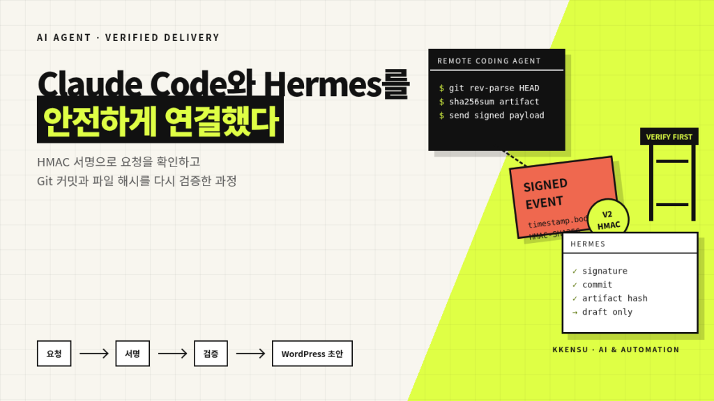 Claude Code와 Hermes를 HMAC Webhook으로 연결한 방법